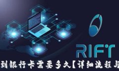 tpWallet提现到银行卡需要多