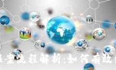  区块链被骗报案流程解析