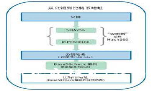 如何安全退出tpWallet观察模式：详细指南与常见问题解答