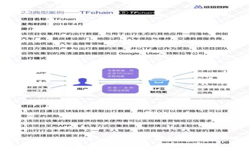 如何申请tpWallet Logo：全面指南与注意事项