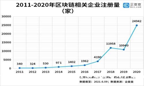 tpWallet法币交易升级：全面解析与用户指南