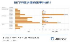 TP钱包与波宝钱包：全面对
