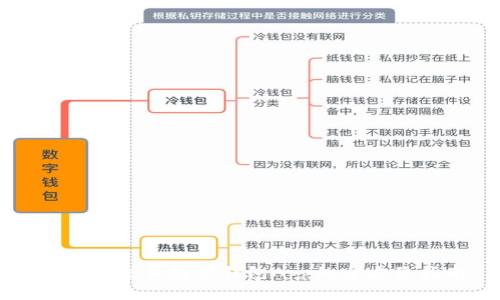 以太坊交易数字钱包App的全方位指南
