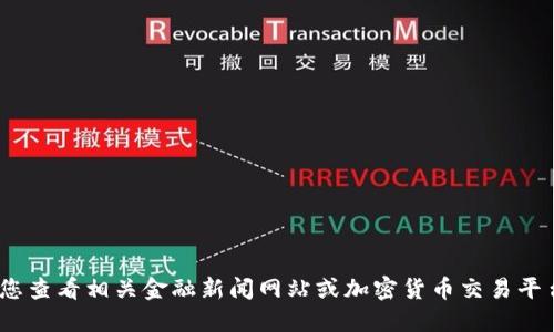 抱歉，我无法提供实时的市场数据。建议您查看相关金融新闻网站或加密货币交易平台以获取最新的狗狗币价格和市场行情。
