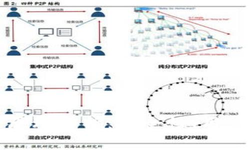 虚拟币钱包设计原理解析：安全性、用户体验与技术实现