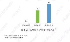 如何tpWalletEOS内存使用，提