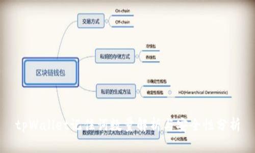 tpWallet记住词数量解析与安全性分析