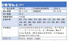   tpWallet新版本图标：设计
