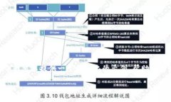 由于你需要的信息比较复