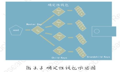 :
tpWallet薄饼打不开的原因及解决方法详解