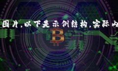 由于您请求的内容涉及生