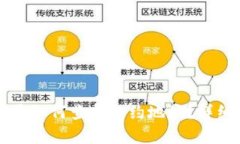 tpWallet交易记录如何查找合