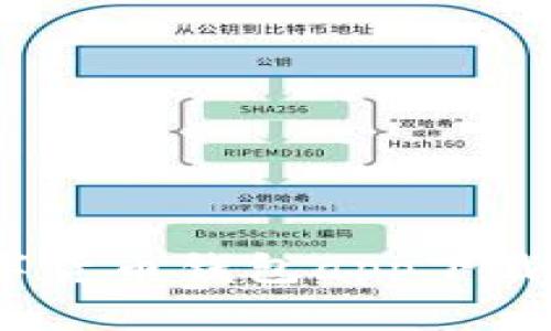 2023年最佳数字货币钱包app下载推荐与详细攻略