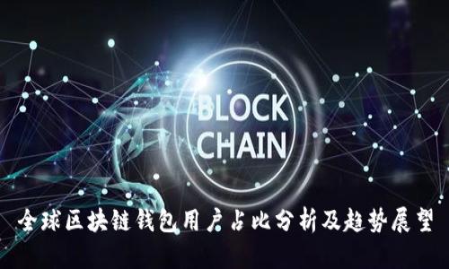 全球区块链钱包用户占比分析及趋势展望