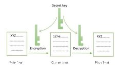 全面解析区块链钱包到账