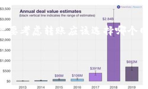 
了解USDT的钱包账号：基础概念、获取方法及安全指南

关键词
USDT, 钱包账号, 加密货币, 数字资产/guanjianci

---

什么是USDT钱包账号？
USDT（Tether）是一种基于区块链的稳定币，它的价值通常与美元挂钩。一个USDT钱包账号其实就是一个数字钱包，用于存储和管理USDT及其他加密货币的地址。每个钱包都包含一个公钥和一个私钥，公钥相当于您的账户地址，可以公开分享以接收资金，而私钥则是您控制和访问这些资产的关键，必须妥善保管。

从本质上讲，USDT钱包账号的创建过程通常涉及选择一个加密货币钱包平台，这些平台可以是桌面钱包、移动钱包、硬件钱包或在线钱包。选择合适的钱包非常重要，因为它关乎到您的资金安全和使用便利性。

如何获取USDT钱包账号？
获取USDT钱包账号的过程相对简单。以下是具体步骤：

1. **选择钱包类型**：首先，您需要决定使用何种类型的钱包。常见类型包括：
ul
    li桌面钱包：直接安装在电脑上的软件，安全性较高，但易受恶意软件攻击。/li
    li移动钱包：适合日常使用的应用程序，方便快捷。/li
    li硬件钱包：一个物理设备，可以非常安全地存储加密资产，适合长期持有。/li
    li在线钱包：通过网页使用，便于访问但安全性相对较低。/li
/ul

2. **注册账户**：根据选择的钱包类型，访问相应平台并注册账户。通常，您需要提供邮箱地址并设置密码。

3. **生成钱包地址**：注册完成后，平台会为您生成一个USDT钱包地址和相应的私钥。确保妥善保存这些信息，尤其是私钥。

4. **进行初始存款**：一旦钱包创建成功，您就可以进行首次存款，购买USDT或将已有的USDT转入该钱包。

USDT钱包的安全性如何保障？
安全是使用USDT钱包时最为关注的要点。以下是一些确保钱包安全的建议：

1. **使用强密码**：设置复杂且独特的密码，避免使用常见的密码组合。

2. **双重认证**：许多钱包提供双重认证功能。在进行关键操作时会要求额外的验证步骤，极大提升安全性。

3. **分散存储**：对于大额资金，可以选择将部分资金存储在硬件钱包中，其余资金则存储在流动性较高的移动或在线钱包中。

4. **定期备份**：定期备份您的钱包信息，确保可以及时恢复。多数钱包会提供导出钱包文件的功能。

5. **警惕钓鱼攻击**：不要随意点击不明链接，注意官方渠道与第三方交易平台的区别。

USDT钱包和其他加密货币钱包有何不同？
虽然USDT钱包与其他加密货币钱包具有相似基础功能，但它们也有一些显著区别：

1. **稳定性**：USDT是一种稳定币，旨在与美元保持1:1的价值联系，而其他加密货币如比特币和以太坊则由于市场波动性而面临价格的剧烈变动。

2. **使用场景**：USDT常被用于交易、支付和转账，因此对于需要稳定币进行交易的人而言尤为重要。而其他加密货币通常用于长期投资或作为价值存储。

3. **监管背景**：USDT作为一种稳定币，受到监管机构的更多关注。而不同比特币等其他加密货币，则面临着广泛的法规兼容性问题。

USDT钱包的费用及交易手续费
在使用USDT钱包时，您可能会碰到各种费用。以下是常见的费用类型：

1. **转账手续费**：每次进行USDT转账时，网络会收取一定的手续费。手续费的高低通常根据网络的拥堵情况和钱包类型而定。

2. **提币手续费**：当您将USDT转换为其他资产或提取到银行卡时，平台可能会收取一定的费用。

3. **存储费用**：某些钱包提供的服务可能会单独收取存储费用，而大多数钱包是免费的。

在选择钱包时，需要仔细了解各类费用，选择性价比高的服务。

可能遇到的问题及解决方案
在使用USDT钱包的过程中，用户可能会遇到一些常见问题。以下是六个可能遇到的问题及其解决方案。

h41. 钱包登录失败怎么办？/h4
如果您无法登录钱包，可能是由于以下几种原因：
ul
    li密码错误：确认您输入的密码是否正确。/li
    li账户被锁定：一般情况下，平台会提供账户恢复的功能，可以申请解锁账户。/li
    li网络故障：检查您的网络，确保网络连接正常。/li
/ul
如果以上方法不奏效，请联系钱包客服进行账户恢复。

h42. 如何找回丢失的私钥？/h4
很遗憾，一旦丢失私钥，无法恢复腰包资金。建议您在创建钱包时，务必做好备份。常见的备份方法包括：
ul
    li打印或写下助记词。/li
    li使用加密的USB存储设备保存私钥文件。/li
/ul


h43. 转账USDT未到账怎么办？/h4
转账USDT未到账可能是由于网络问题或交易确认延迟。首先，您可以查看交易记录，确认交易是否已经发出。一般可以通过区块链浏览器查询USDT的交易状态。如果处理时间过长，请向平台客服咨询。

h44.钱包被盗如何处理？/h4
如果发现钱包被盗，第一时间要做的是立即更改密码、开启双重认证。尽快联系平台客服，报告盗窃事件。有些钱包提供资产回收的服务，但并不保证一定可以追回丢失的资产。所以，提前采取安全措施是最为关键的。

h45. 如何确认USDT的真实价值？/h4
由于USDT是稳定币，通常与美元挂钩，您可以通过各种加密交易平台查询USDT的实时价格。此外，建议关注Tether公司的透明度报告，确认其所持有的美元资产与USDT发行总量相匹配。

h46. USDT钱包之间的转账配合有哪些费用？/h4
在USDT钱包之间的转账时，一般会有转账手续费和提币手续费。建议您在转账之前，仔细查看当前的费用标准，确保自己承担得起。同时，你也需要考虑转账应该选择哪个网络（如Ethereum，Tron等），不同网络的手续费差异会很大。

---

以上是关于USDT钱包账号的详细介绍以及常见问题的解答。希望能对您有所帮助，帮助解答您在使用USDT时可能遇到的一些实际问题。
