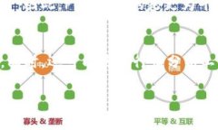   如何通过tpWallet购买Pi币