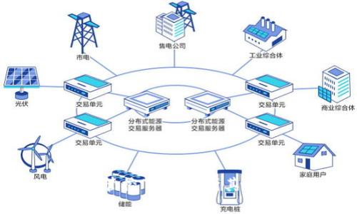 tpWallet被华为管控了吗？解析其安全性与风险评估