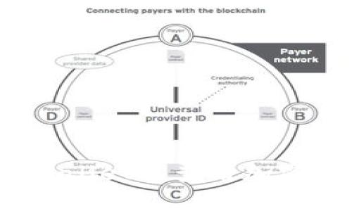 如何在tpWallet上查看加密货币K线图