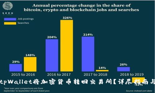 如何通过tpWallet将加密货币转回交易所？详尽指南与时间预估