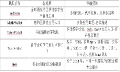 全面解析比特币钱包：如何安全存储和管理你的比特币资产