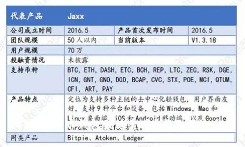 : 哪款SHIB币钱包最适合您？全面评测与指南