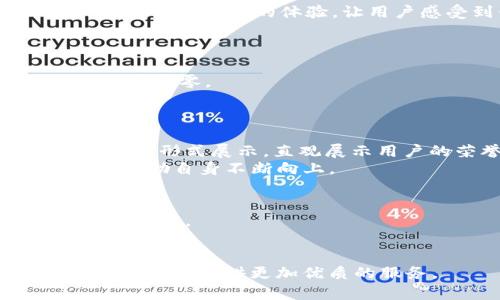   tpWallet荣誉值：全面解析与用户体验提升 / 
 guanjianci tpWallet, 荣誉值, 用户体验, 数字钱包 /guanjianci 

随着数字货币和区块链技术的迅猛发展，越来越多的用户开始接触和使用数字钱包。tpWallet作为一款新兴的数字钱包，不仅具备基本的数字资产管理功能，还引入了独特的荣誉值机制。荣誉值是tpWallet的一个核心功能，它能够为用户提供更多的激励和福利，提升用户体验。在这篇文章中，我们将深入探讨tpWallet的荣誉值机制，以及它如何影响用户的使用感受和行为。

什么是tpWallet的荣誉值？
tpWallet的荣誉值是一种基于用户在平台上行为和贡献而计算的评分体系。用户通过完成交易、参与社区活动、分享使用经验等方式，可以累计一定数量的荣誉值。这些荣誉值不仅仅是一些数字，它们实际上代表了用户在tpWallet生态系统内的信誉和活跃程度。
荣誉值的产生机制通常包括以下几个方面：
ul
listrong交易频率/strong：用户在tpWallet进行的每一次交易都会贡献一部分荣誉值，频繁交易的用户将获得更高的荣誉值。/li
listrong社区活动/strong：参加tpWallet举办的各种活动或分享经验的用户也能获取荣誉值，从而提高他们在社区的声望。/li
listrong推荐好友/strong：用户可以通过推荐好友注册tpWallet获得荣誉值，这种形式的奖励可以有效推动用户群体的扩张。/li
/ul
总的来说，荣誉值不仅是用户之间的竞争工具，也是一种激励机制，鼓励用户更积极地使用和参与tpWallet。

荣誉值的重要性
荣誉值在tpWallet中扮演着重要的角色，它不仅影响个人用户的体验，还对整个生态系统的活跃度和健康发展有着直接的影响：
ul
listrong用户信任度/strong：高荣誉值不仅能够增强用户间的信任，还能够提高新用户的转化率。新用户在选择数字钱包时，往往更倾向于选择一些有良好用户反馈和信誉的产品，因此荣誉值可以作为一种信誉的象征。/li
listrong特权享受/strong：拥有高荣誉值的用户可以享受更多的特权，比如交易手续费的减免、提前体验新品功能等，这些特权进一步推动用户积极参与。/li
listrong社区建设/strong：荣誉值机制促进了用户之间的互动，积极的用户行为可以引导更多的讨论和交流，形成一个良好的社区氛围。/li
/ul

如何获取更多的荣誉值？
获取荣誉值的方法多种多样，以下是一些实用的策略，帮助用户在tpWallet中积累更多的荣誉值：
ul
listrong增加交易频率/strong：用户可以通过频繁的交易来提高他们的荣誉值，参与日常的买卖活动，甚至是小额交易也能带来一定的荣誉值累计。/li
listrong参与社区活动/strong：tpWallet常常会组织各类活动，参加这些活动不仅能够获得荣誉值，还有机会结识志同道合的朋友，拓宽社交圈。/li
listrong推荐好友/strong：利用社交网络，邀请朋友加入tpWallet，可以获得额外的荣誉值奖励，对于每一位成功注册用户，推荐人将获得一定比例的荣誉值。/li
listrong定期关注官网和社交媒体/strong：tpWallet会通过官方网站和社交平台发布荣誉值活动的信息，及时关注可以把握住每一个获取荣誉值的机会。/li
/ul

荣誉值的使用及兑换
获得荣誉值后，用户可以通过多种方式将其转换为实际收益。以下是一些常见的荣誉值使用方式：
ul
listrong享受交易手续费优惠/strong：用户可以使用荣誉值来抵扣部分交易手续费，降低日常交易成本。/li
listrong参与特定活动和抽奖/strong：tpWallet定期举办的抽奖活动，用户可以通过消耗荣誉值来参与，争取更丰富的奖励。/li
listrong兑换虚拟资产/strong：某些情况下，用户也可以使用荣誉值兑换特定的虚拟资产或道具，增强其在tpWallet内的使用体验。/li
/ul

荣誉值的可持续性与用户忠诚度
荣誉值不仅仅是短期内激励用户活跃的工具，更加对用户的忠诚度产生深远的影响。通过了解荣誉值的可持续性，tpWallet将可以为用户持续提供价值：
ul
listrong长期价值/strong：荣誉值的积累不是一朝一夕的，而是一个长期的过程。tpWallet需要通过不断激励用户行为，确保用户在长时间内持续活跃。/li
listrong反馈机制/strong：收集用户的反馈，了解他们在使用荣誉值时的需求与困难，以此荣誉值机制，增加用户的体验满意度和忠诚度。/li
listrong创新与迭代/strong：随着用户行为及市场环境的变化，tpWallet应不断迭代荣誉值的使用方式和机制，保持新鲜感，同时给用户带来新的体验。/li
/ul

tpWallet的未来与荣誉值的演变
作为一款新兴的数字钱包，tpWallet的未来发展和荣誉值机制的演变密切相关。以下是几个可能的趋势：
ul
listrong更个性化的服务/strong：tpWallet可能会根据用户的具体行为数据和偏好，制定个性化的荣誉值获取及使用方案，以提高用户的沉浸式体验。/li
listrong跨平台共享机制/strong：或许在未来，tpWallet会与其他平台合作，创造跨平台的荣誉值共享机制，使用户在多个应用中享受到荣誉值带来的实惠。/li
listrong社会责任感/strong：tpWallet未来可能会引入社会责任的维度，用户可以通过荣誉值参与社会公益活动，提升品牌形象和用户的自豪感。/li
/ul

总结
tpWallet的荣誉值机制为用户提供了一个全新的体验和价值。它不仅通过激励措施提升了用户的活跃度，还促进了平台的健康发展和相互信任。随着用户需求的不断变化，tpWallet还需不断调整和荣誉值系统，以应对未来的挑战。希望通过这篇文章，能够帮助用户更深入地理解tpWallet的荣誉值，享受更优质的数字钱包服务。

可能相关的问题
ol
litpWallet的荣誉值如何计算？/li
li如何通过社区活动提升荣誉值？/li
litpWallet荣誉值的特权是什么？/li
li荣誉值是否有有效期？/li
li如何查看自己的荣誉值和等级？/li
litpWallet的荣誉值系统能否影响用户的交易体验？/li
/ol

tpWallet的荣誉值如何计算？
tpWallet的荣誉值按照用户在平台上的行为进行计算。例如，每进行一次交易，就会根据交易的金额和类型获得相应的荣誉值。同时，用户参与社区活动、完成平台特定任务、推荐好友注册等，也会根据任务的难易程度和影响力，获得不同程度的荣誉值奖励。
值得一提的是，tpWallet可能采用了一套复杂的算法来衡量每项活动的真实价值，确保用户的努力能够得到合理的反馈。同时，为了维护系统的公平性，荣誉值的计算可能还会考虑用户的行为历史，以避免刷单或其他作弊行为的发生。

如何通过社区活动提升荣誉值？
社区活动是提升荣誉值的重要途径，tpWallet定期举办各类活动，比如线上邀请赛、知识竞赛、分享会等。参与这些活动不仅能够提高用户的荣誉值，还能够为用户提供交流和学习的机会。
在参与社区活动时，用户需要积极提问和互动，分享自己的使用经验。同时，向其他用户传递正能量，并尽量帮助其他用户解决问题，这都是一些能够有效提升荣誉值的方法。

tpWallet荣誉值的特权是什么？
拥有荣誉值的用户，通常可以获得一系列的专属特权，包括但不限于：交易手续费的减免、访问新版功能的优先权、参与特色活动的资格以及额外的积分奖励等。这些特权可以大大提高用户的体验，让用户感受到荣誉值的实际价值。
此外，tpWallet可能会不定期推出限时特权，促使用户在一定时间内达到某些荣誉值门槛，从而享受额外福利、参加抽奖等机会。

荣誉值是否有有效期？
根据tpWallet的具体政策，荣誉值可能会设置一定的有效期。例如，用户在一年内必须达到一定的活跃度，才能持续保留荣誉值。若在有效期内没有达到要求，荣誉值可能会被逐步清零。
这种机制能够激励用户保持活跃，及时参与平台的各类活动，从而提升整体的用户粘性和平台活跃度。

如何查看自己的荣誉值和等级？
tpWallet用户可以在其个人账户中轻松查看自己的荣誉值和等级。通常，用户在登录后可以在个人信息设置里找到相关的荣誉值统计，同时，一些功能还可能通过图表或进度条的形式展示，直观展示用户的荣誉值积累。
在某些情况下，tpWallet还可能引入多个等级划分，例如“新手”、“中级”、“高级”等，不同等级的描述和所需荣誉值都会在用户界面上详细列出，方便用户了解自己所处的阶段并激励自身不断向上。

tpWallet的荣誉值系统能否影响用户的交易体验？
tpWallet的荣誉值系统直接影响到用户的交易体验。当用户拥有更高的荣誉值时，他们能够获得更低的交易费用、优先使用新功能等待遇，这无疑大幅提升了用户的交易意愿和粘性。
具备较高荣誉值的用户在选择交易时，更容易获得平台的加持，可能会因享有更优质的服务而得到更多成就感，这种正反馈循环使得他们在进行交易时，体验上能达到更高的满意度。

综上所述，tpWallet的荣誉值系统不仅是用户增强互动的重要工具，更是提升用户整体体验的一种有效机制。通过不断开拓创新和用户反馈的收集，tpWallet将持续这一机制，为用户提供更加优质的服务。