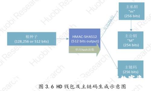 tpWallet最新App评测与使用指南：全面了解数字资产管理利器