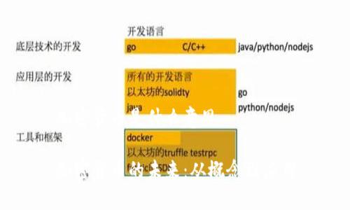加密货币是什么意思

加密货币的未来：从概念到应用