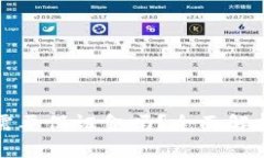 泰达币开户需要保证金吗