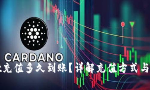 tpWallet充值多久到账？详解充值方式与到账时间