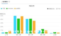 波场币（TRON）简介：区块